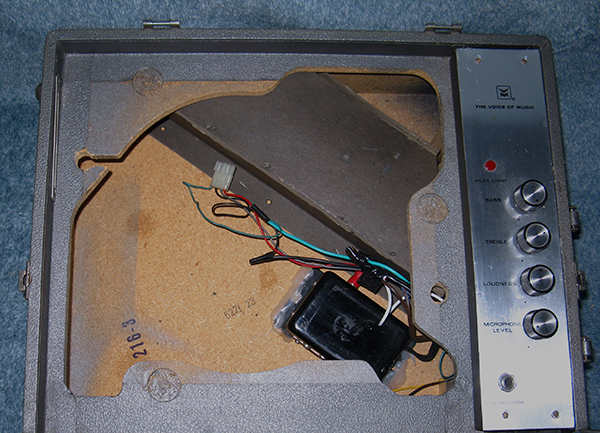 Interior Box View